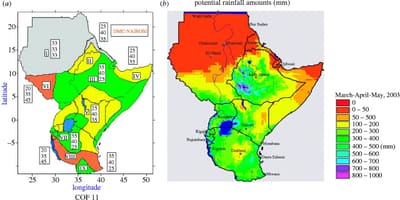 Térkép Kenya éghajlata